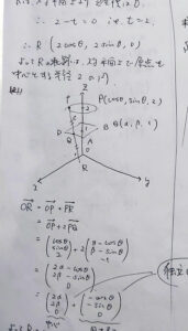 大学受験　数学　ノート